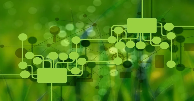 ISO 14001
