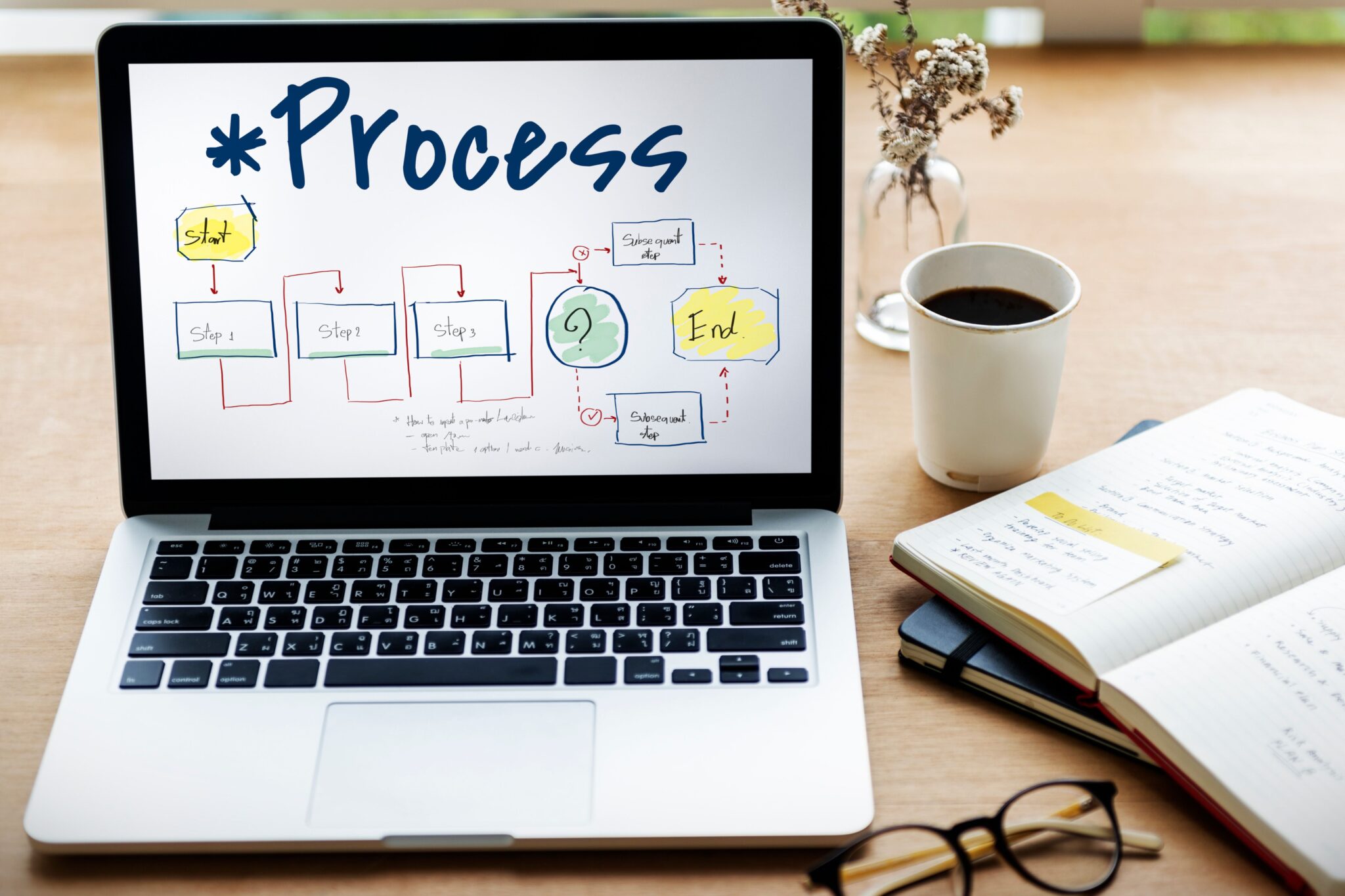 Hospitality process management